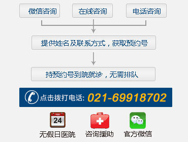 上海嘉华医院